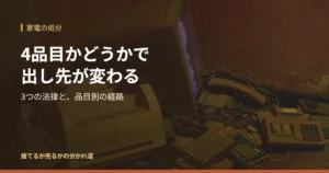 古い電子機器が積み上げられた室内の写真